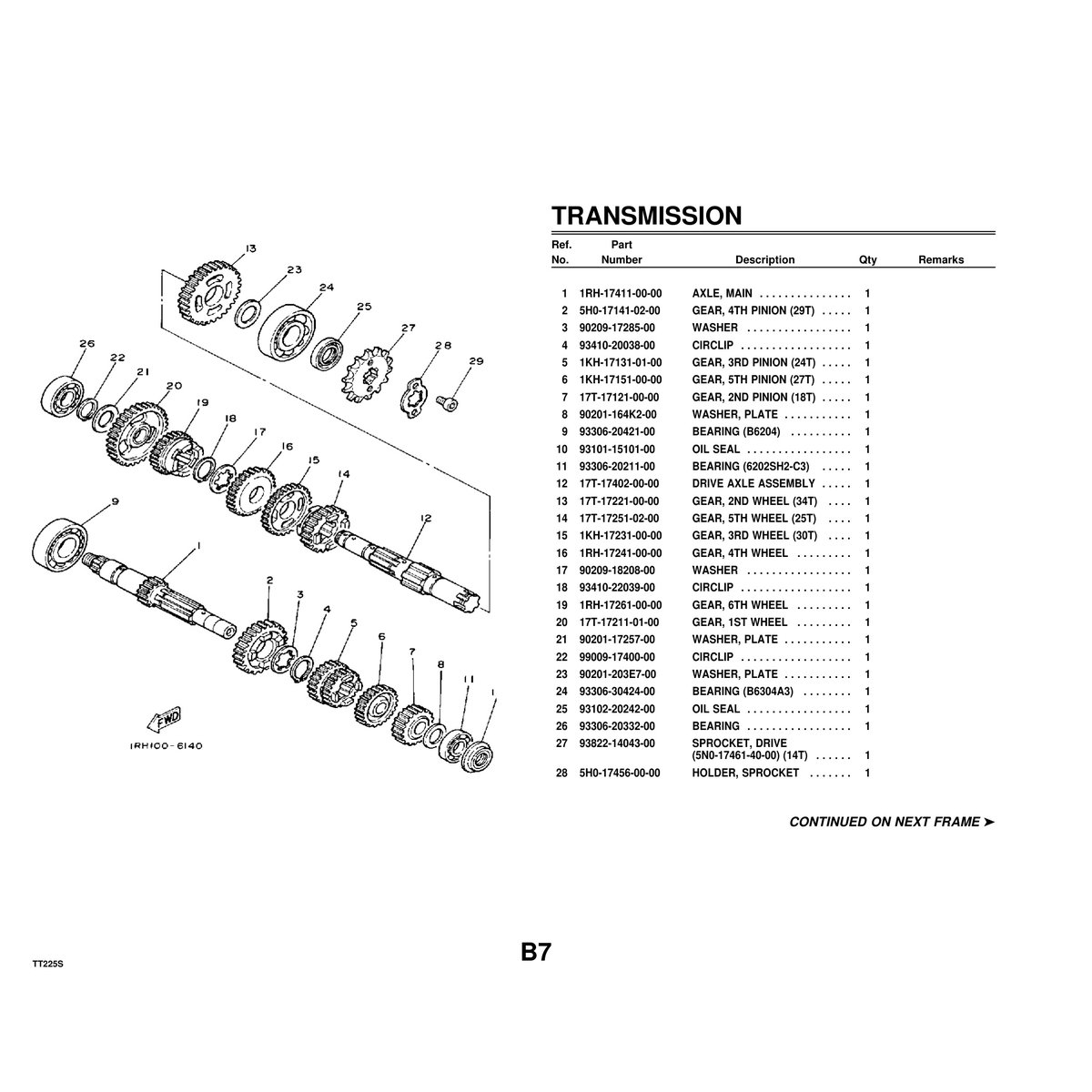 Yamaha TT225S Cylinder Head Parts Manual PDF 48 Pages - Image 3