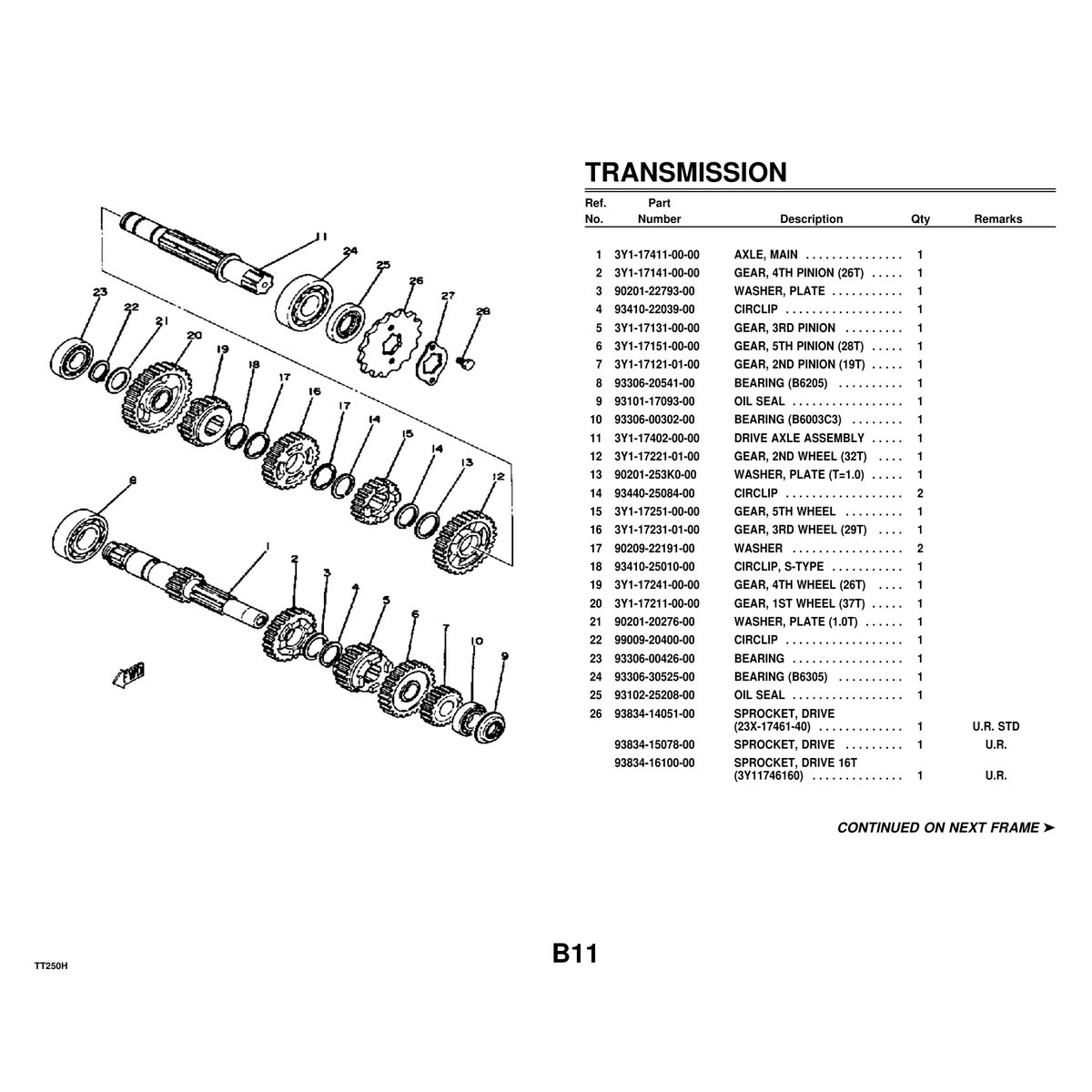 Yamaha TT250H Motorcycle Parts Manual - Complete Catalog PDF - Image 3