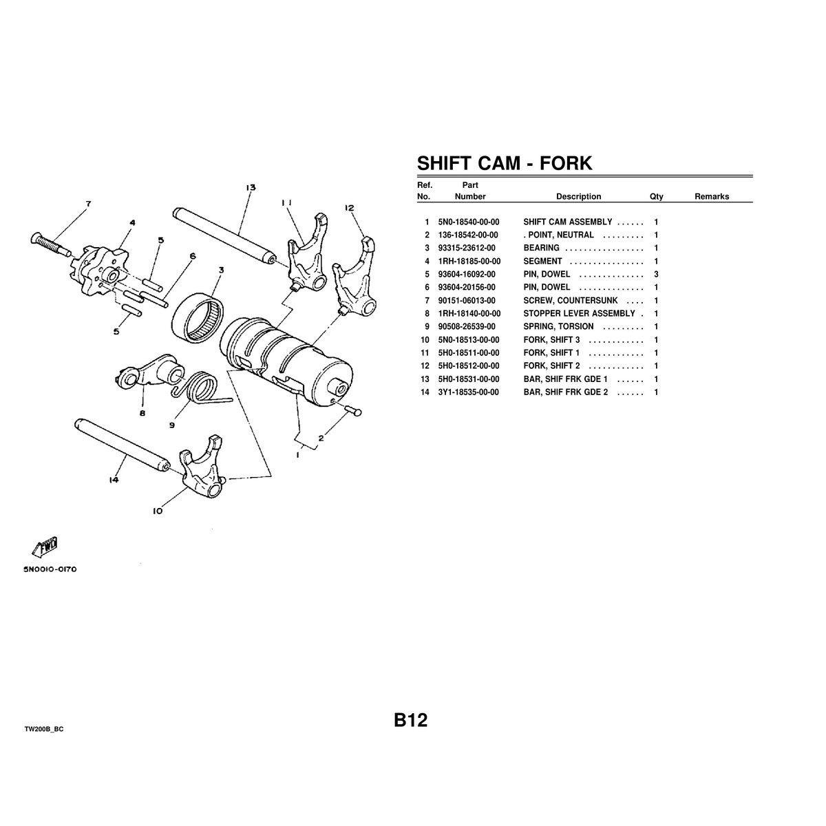 Yamaha TW200B Cylinder Head Parts Manual - Complete Assembly PDF - Image 3