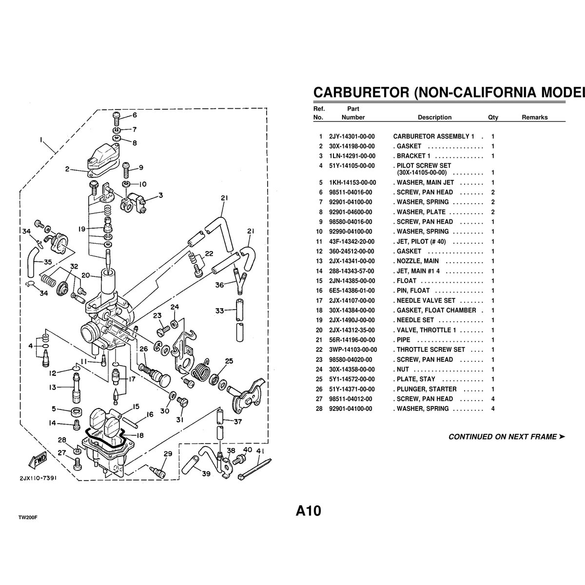 Yamaha TW200F Parts Catalog - Complete Motorcycle Parts Manual PDF - Image 2