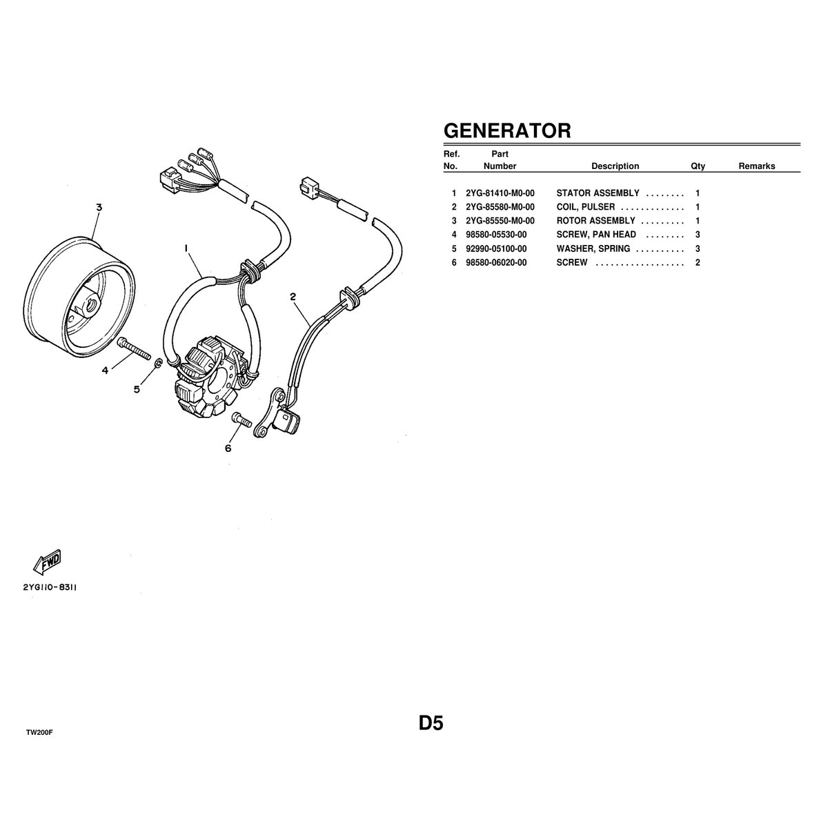 Yamaha TW200F Parts Catalog - Complete Motorcycle Parts Manual PDF - Image 4