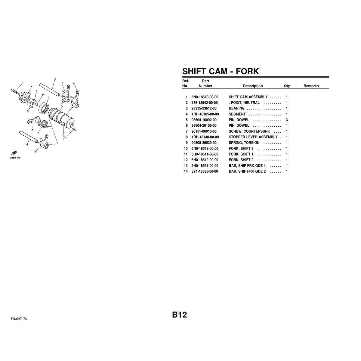 Yamaha TW200T Parts Catalog Manual - Complete Assembly Guide - Image 3