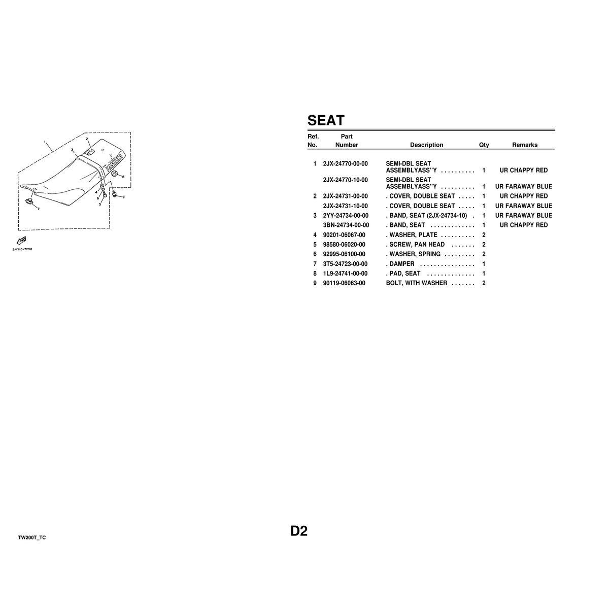 Yamaha TW200T Parts Catalog Manual - Complete Assembly Guide - Image 5
