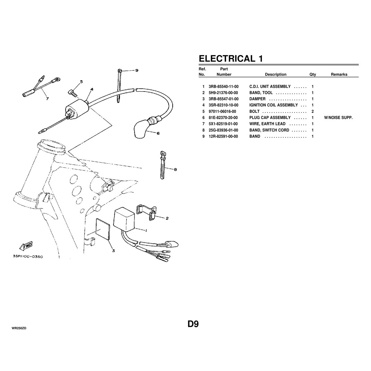 Yamaha WR250ZD Cylinder Head Parts Manual PDF Guide - 49 Pages - Image 4