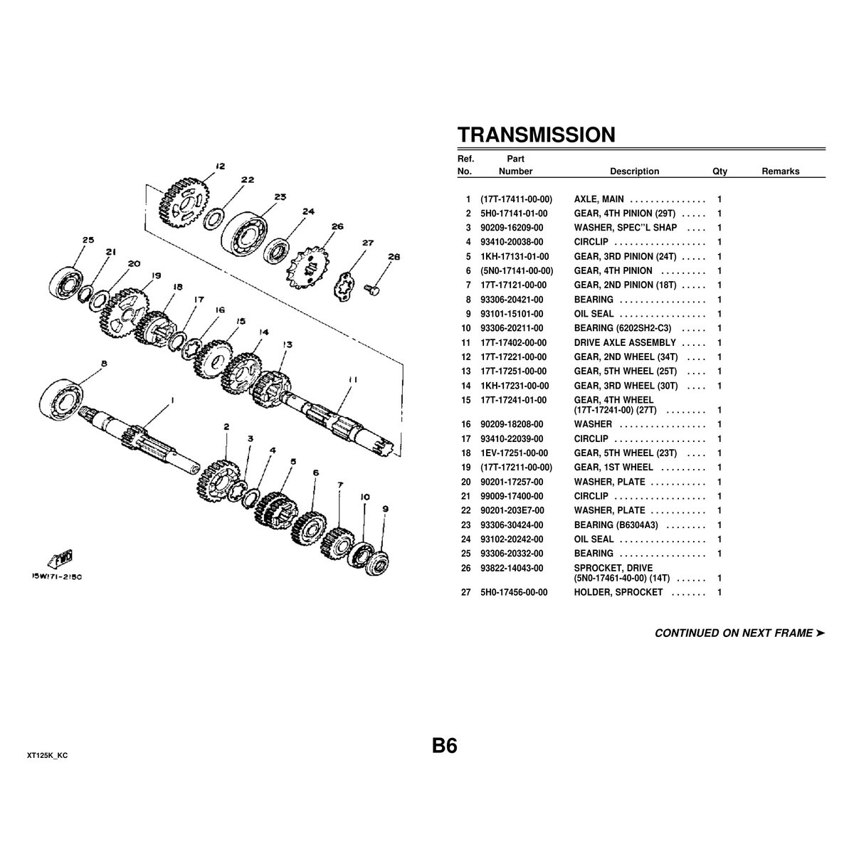 Yamaha XT125K KC Parts Manual - Complete Parts Catalog PDF - Image 2
