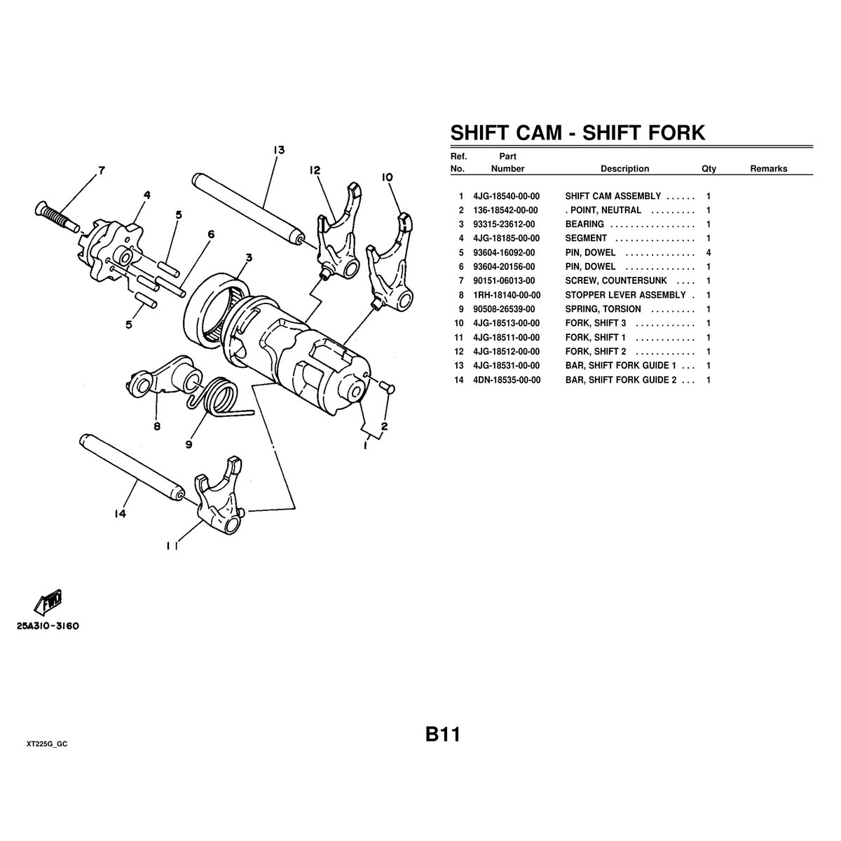 Yamaha XT225G Parts Diagram Manual - Complete Assembly Guide PDF - Image 4
