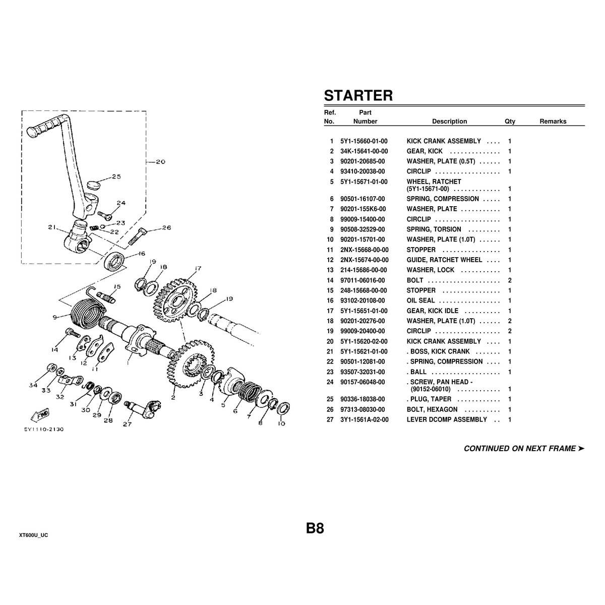 Yamaha XT600U Parts Manual - Complete Motorcycle Parts Catalog PDF - Image 4
