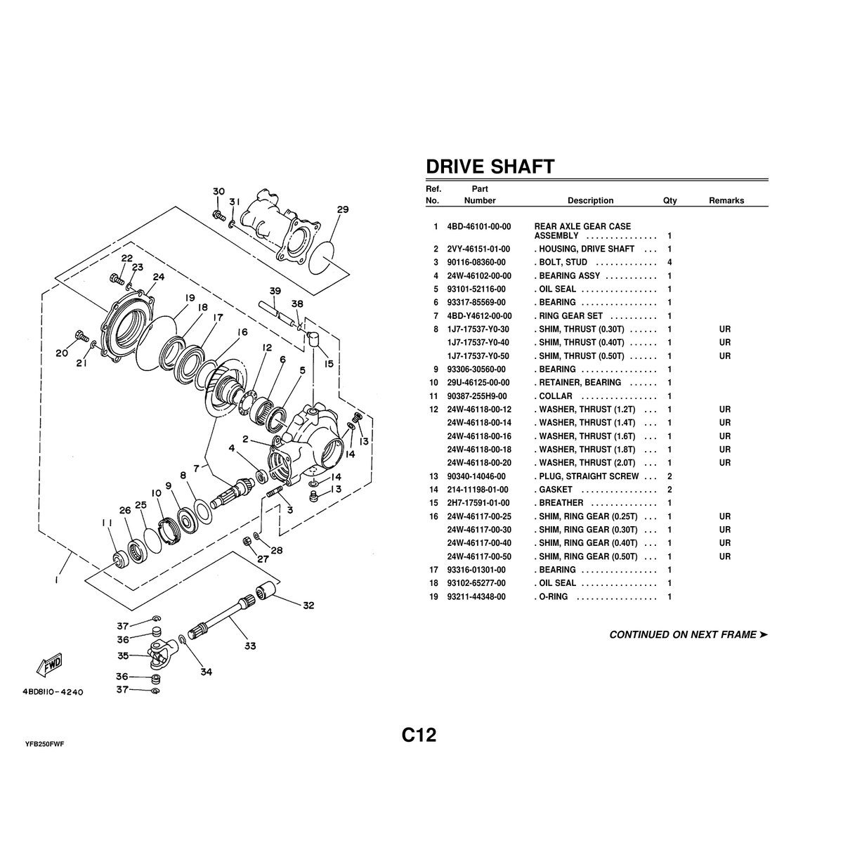 Yamaha YFB250FWF Cylinder Head & Cylinder Parts Manual PDF - Image 2