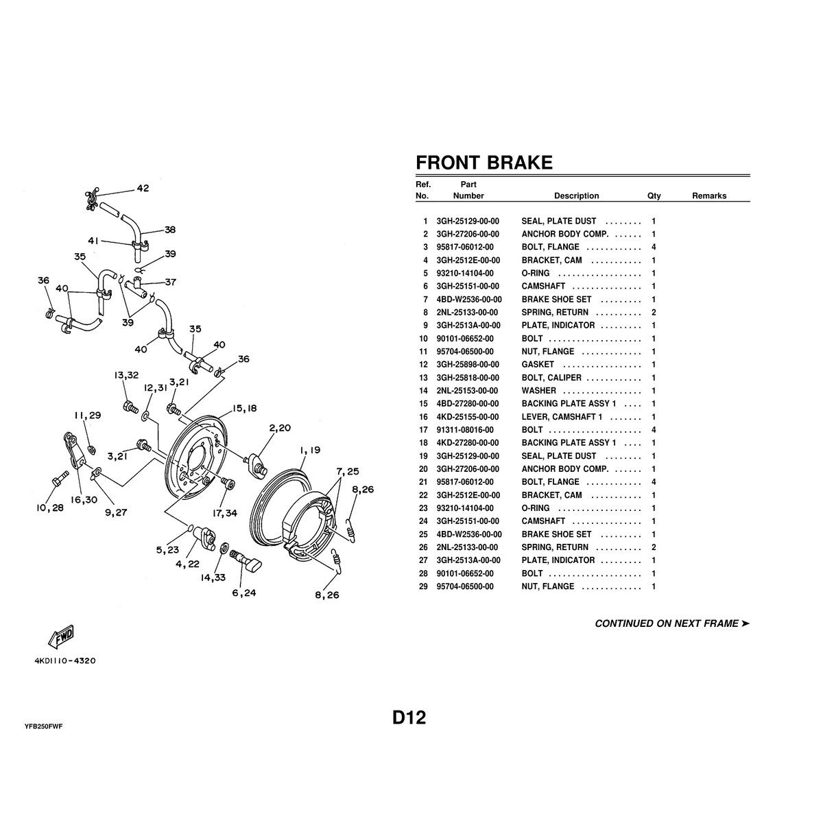 Yamaha YFB250FWF Cylinder Head & Cylinder Parts Manual PDF - Image 4