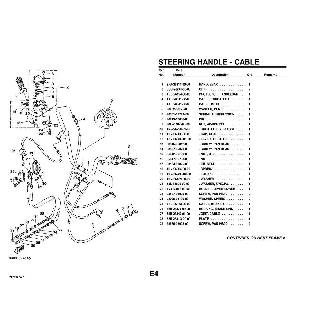 Yamaha YFB250FWF Cylinder Head & Cylinder Parts Manual PDF - Image 5