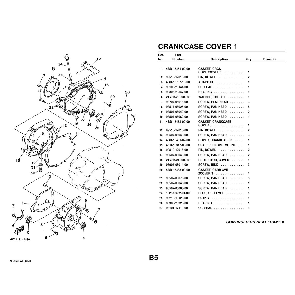 Yamaha YFB250FWF Parts Manual - Complete Parts Catalog PDF - Image 2