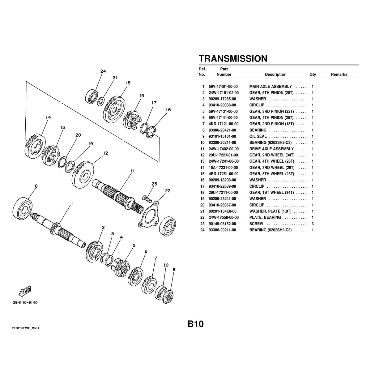 Yamaha YFB250FWF Parts Manual - Complete Parts Catalog PDF - Image 5
