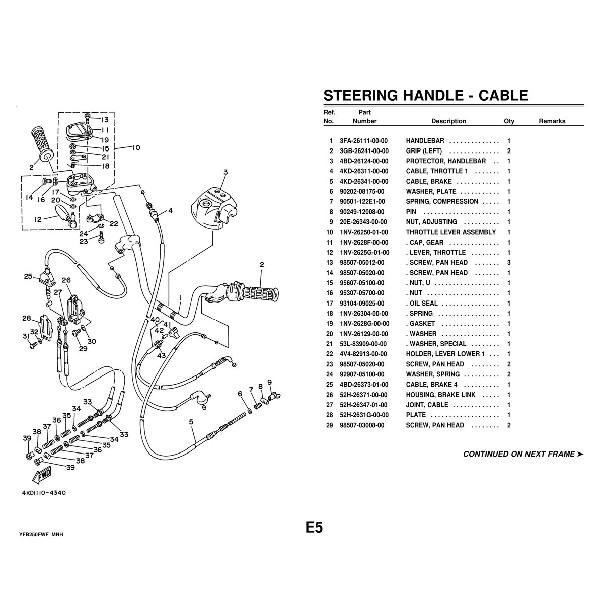 Yamaha YFB250FWF Parts Manual - Complete Parts Catalog PDF - Image 7
