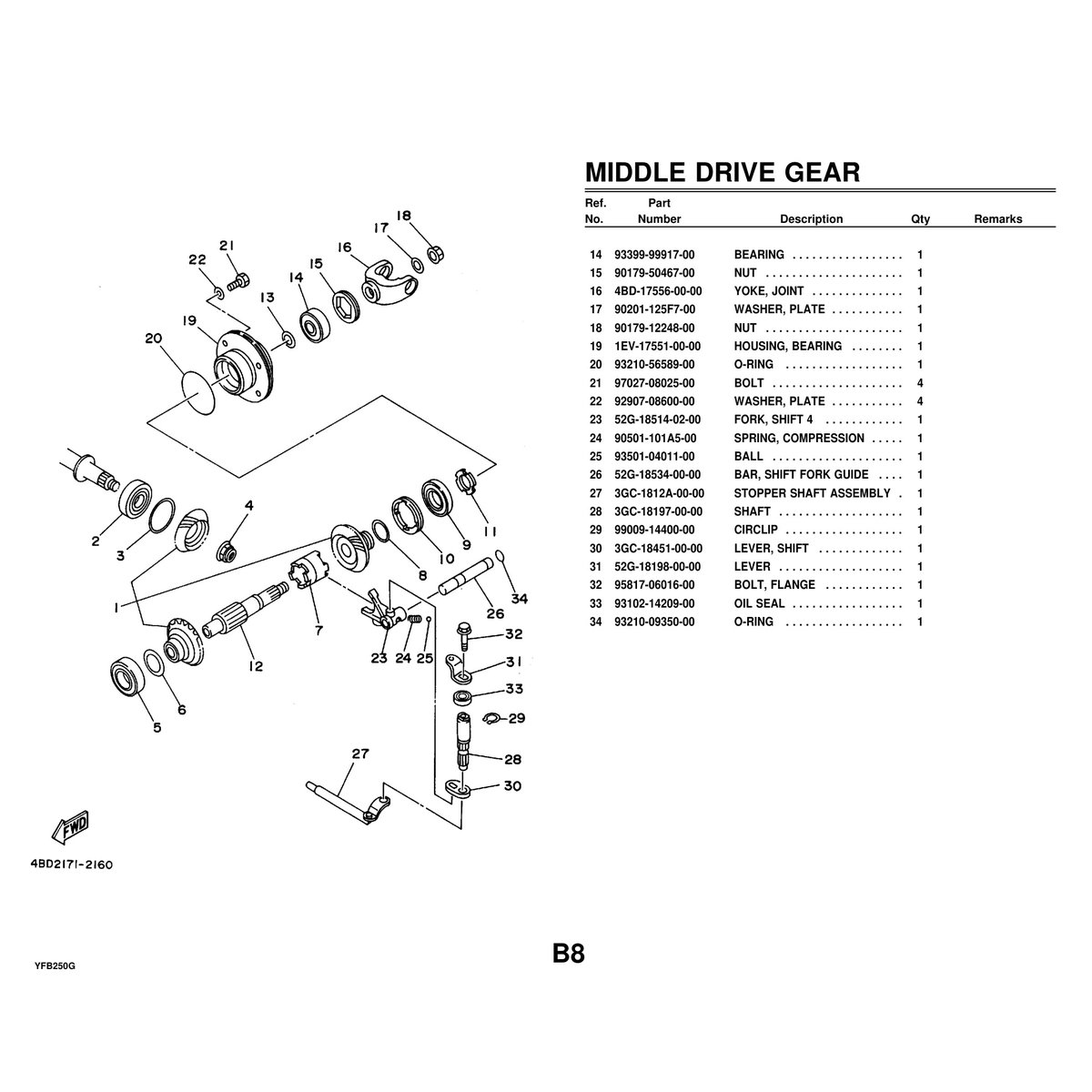 Yamaha YFB250G Cylinder Head Parts Manual PDF - Complete Assembly - Image 2