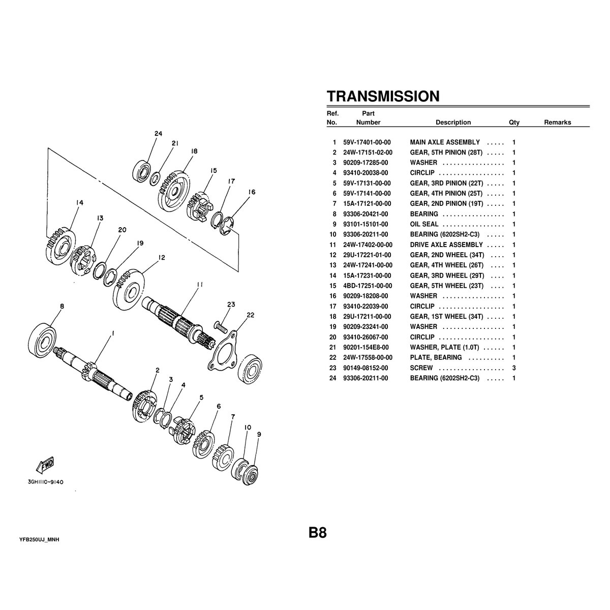 Yamaha YFB250UJ Cylinder Head Assembly Parts Manual PDF 59 Pages - Image 3