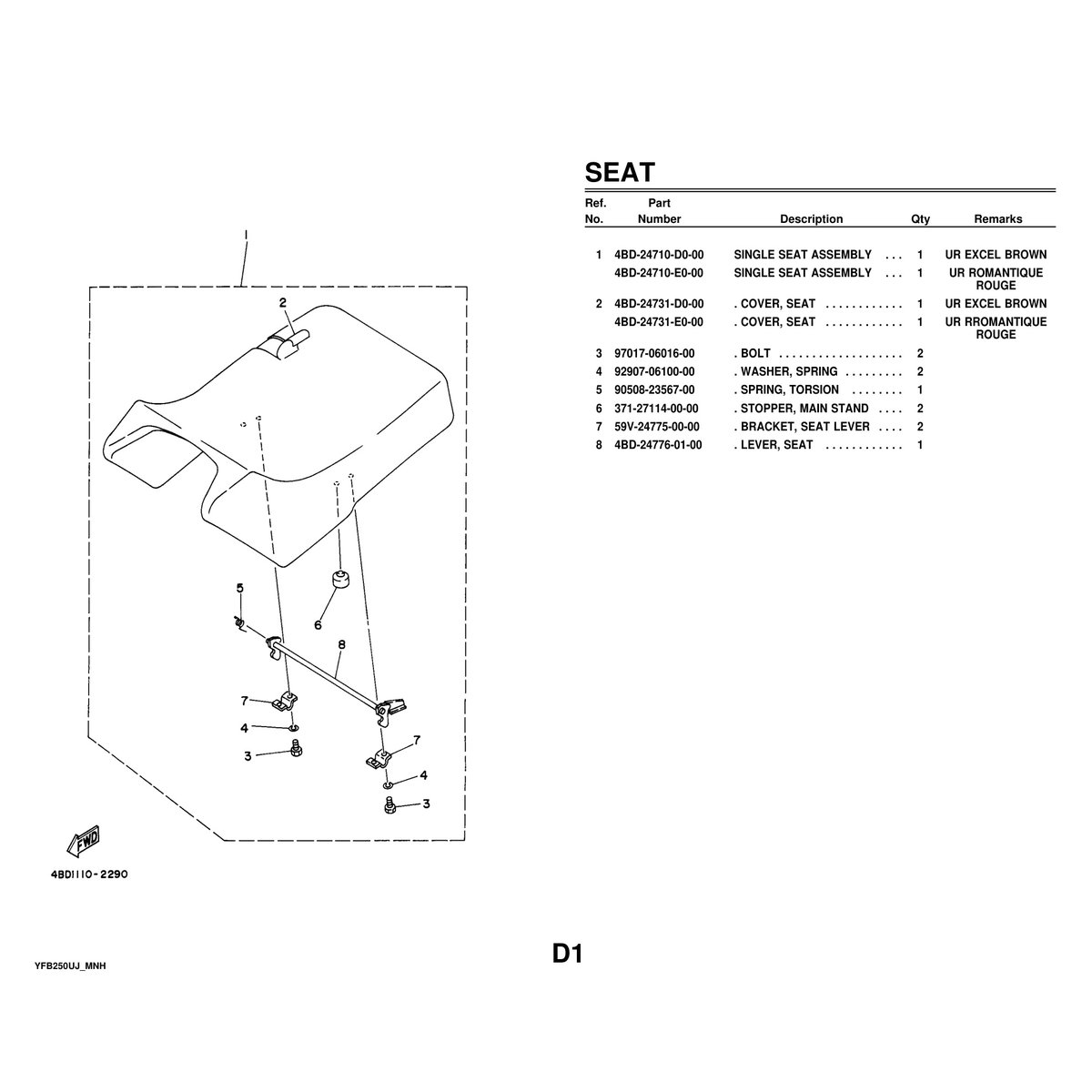 Yamaha YFB250UJ Cylinder Head Assembly Parts Manual PDF 59 Pages - Image 4