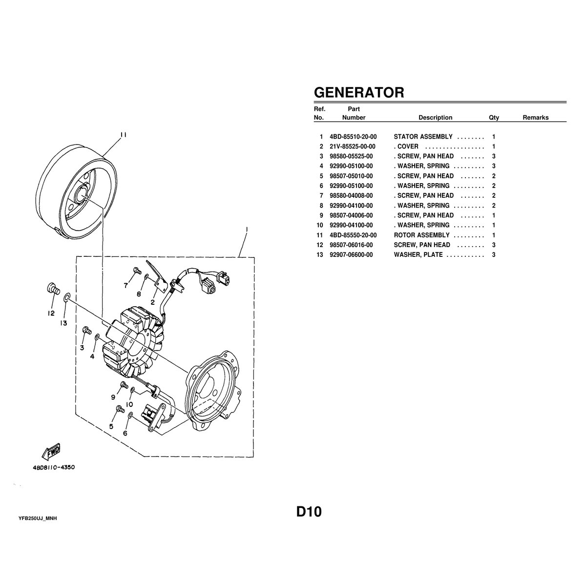Yamaha YFB250UJ Cylinder Head Assembly Parts Manual PDF 59 Pages - Image 5