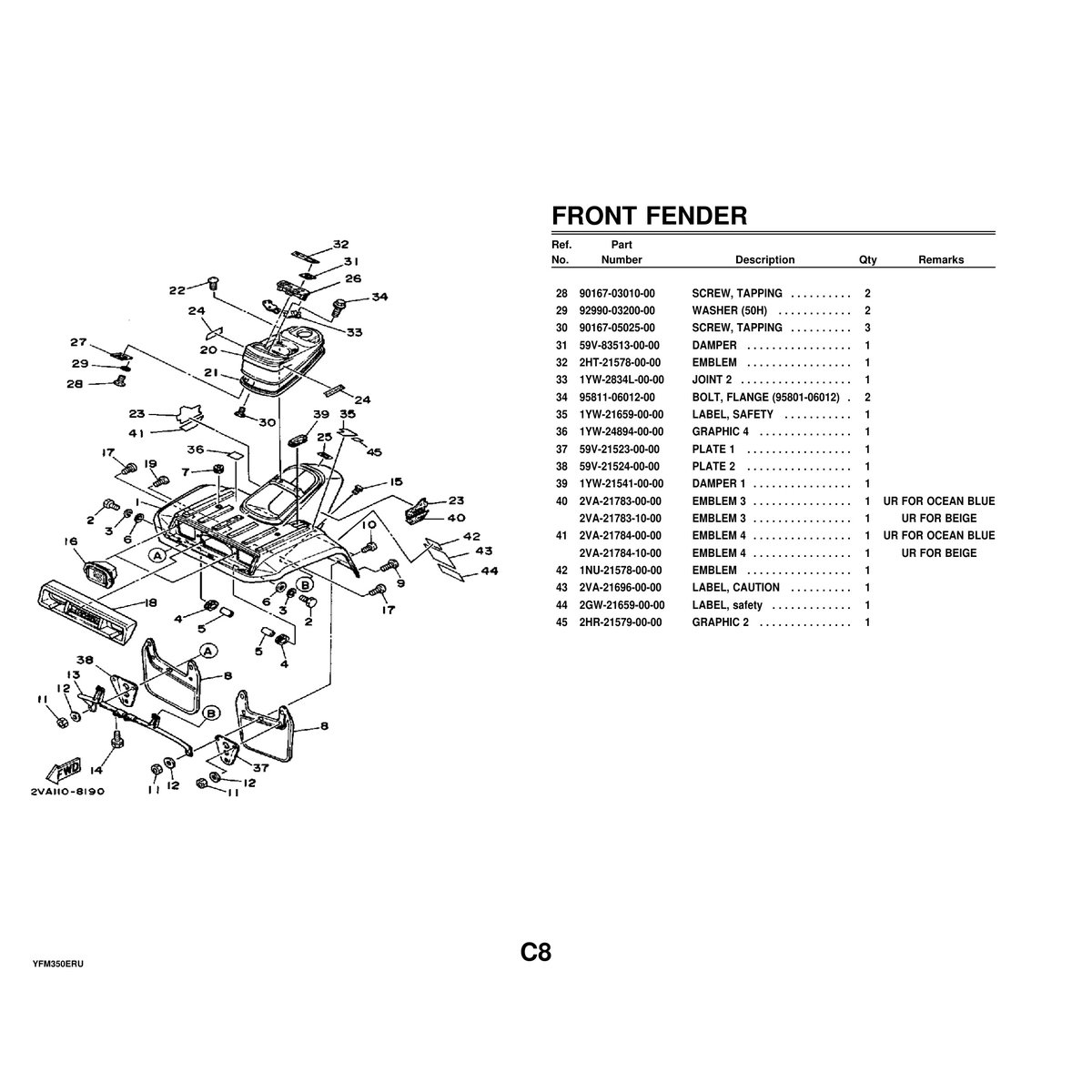 Yamaha YFM350ERU ATV Parts Manual Complete Reference Guide PDF - Image 2