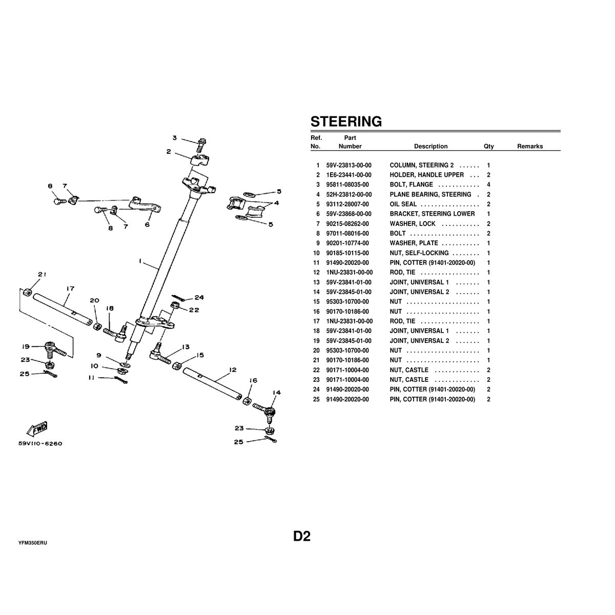 Yamaha YFM350ERU ATV Parts Manual Complete Reference Guide PDF - Image 3