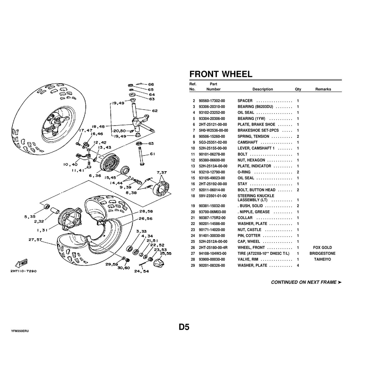 Yamaha YFM350ERU ATV Parts Manual Complete Reference Guide PDF - Image 4