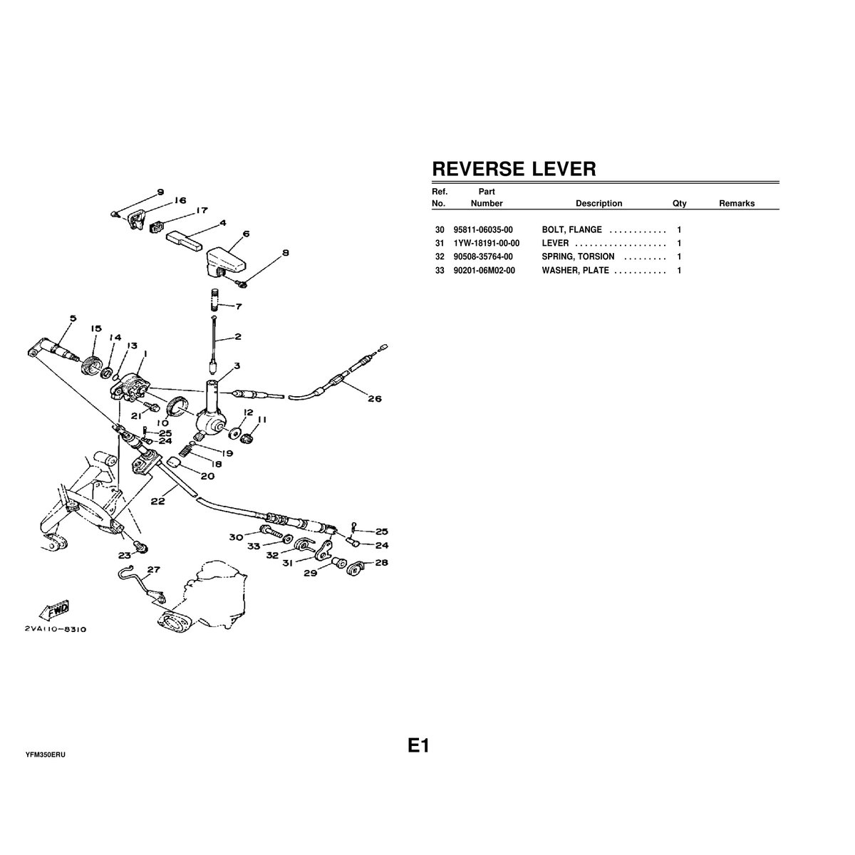 Yamaha YFM350ERU ATV Parts Manual Complete Reference Guide PDF - Image 6