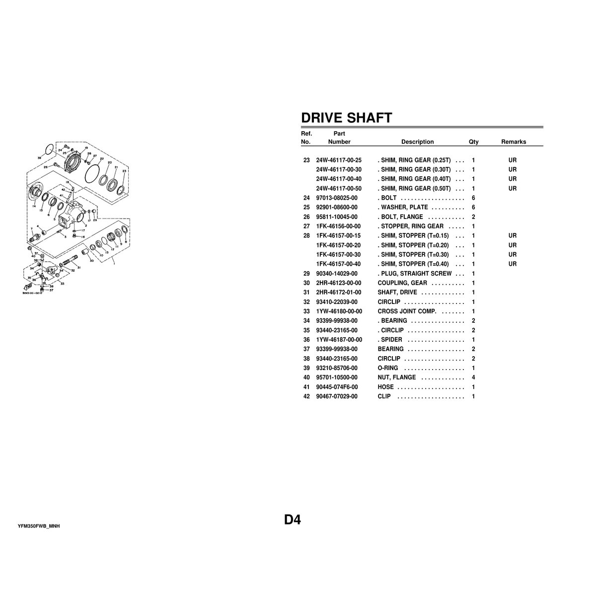 Yamaha YFM350FWB ATV Parts Manual - Complete Reference Guide PDF - Image 2