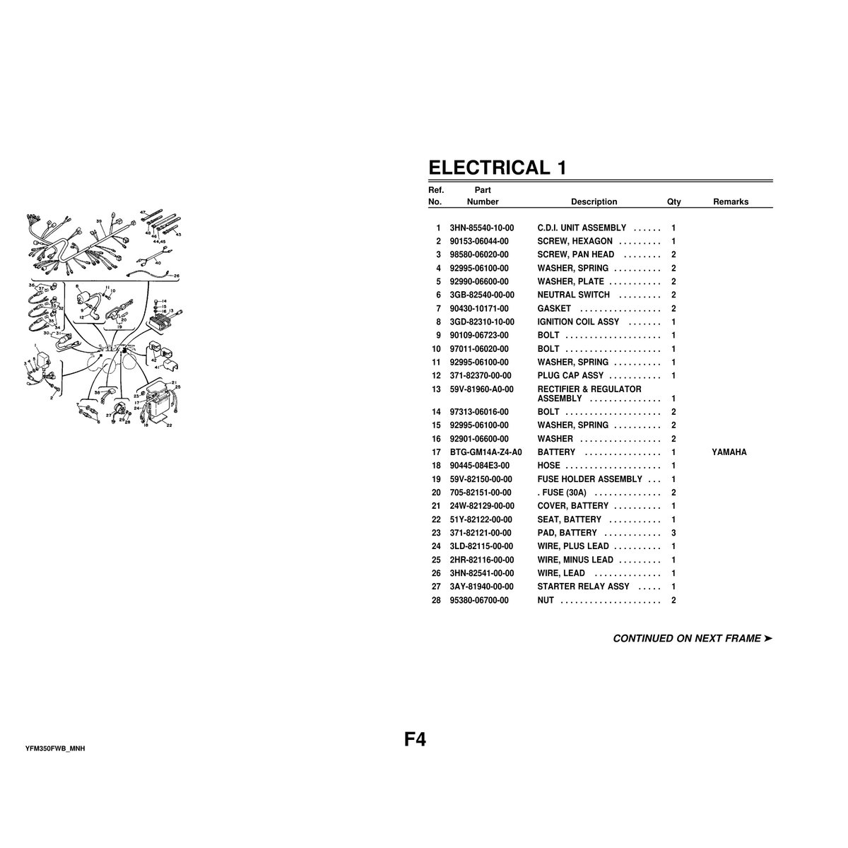 Yamaha YFM350FWB ATV Parts Manual - Complete Reference Guide PDF - Image 7