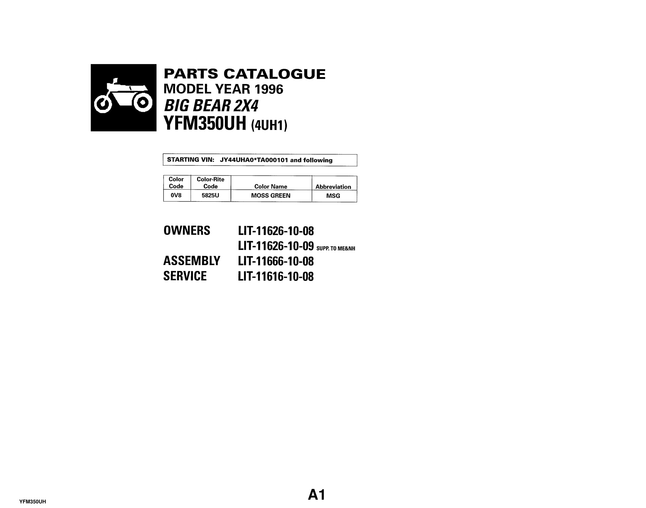 Yamaha YFM350UH Parts Manual - Complete PDF Guide