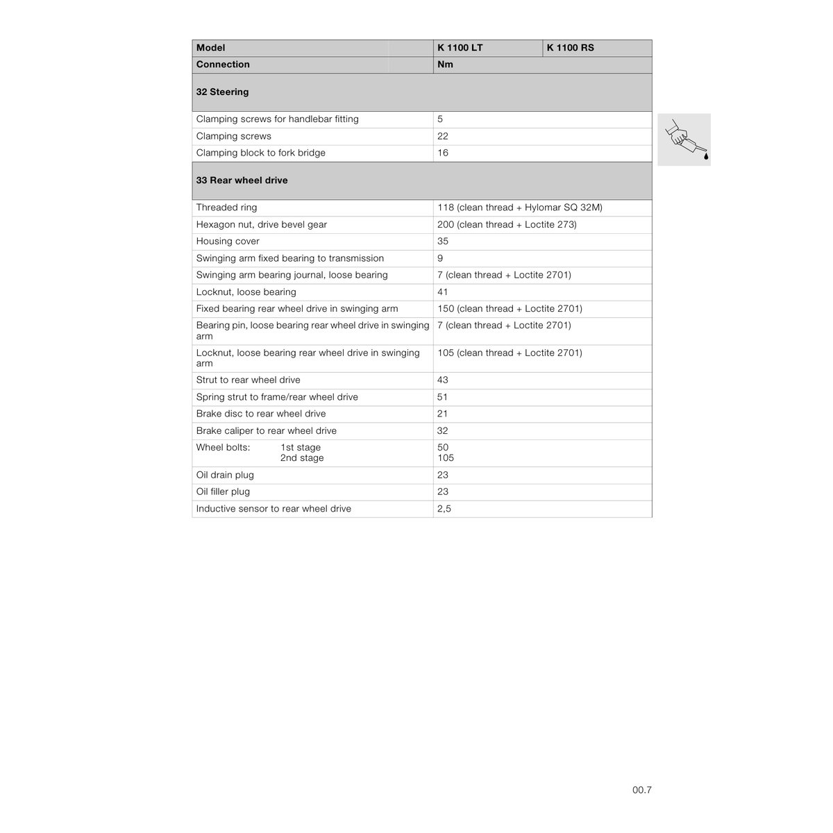 BMW K1100LT K1100RS Service Manual - Complete Repair Guide PDF - Image 3